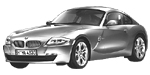 BMW E86 U0321 Fault Code